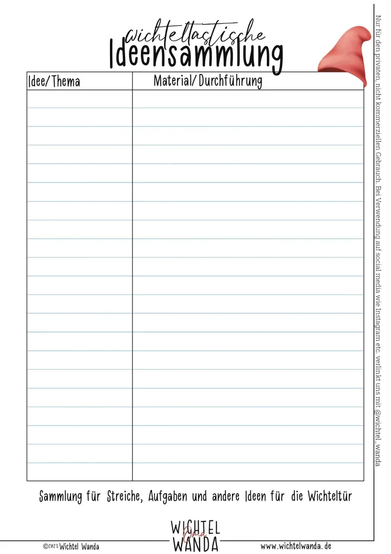 Die wichteltastische Ideensammlung von Wichtel Wanda: Liste mit den Spalten Idee oder Thema sowie Material und Durchführung