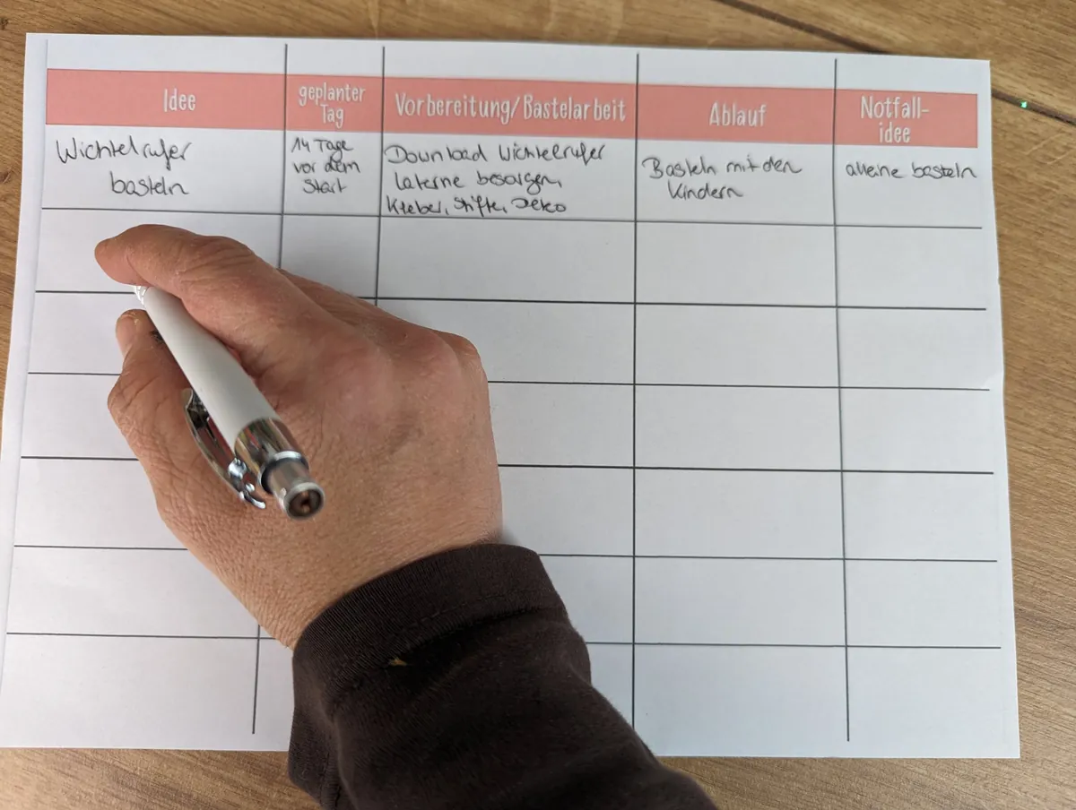 Eine Hand trägt in den super geheimen Wichtelplan ein: Wichtelrufer basteln, 14 Tage vor dem Start, Laterne besorgen, Basteln mit den Kindern, Notfallidee alleine basteln
