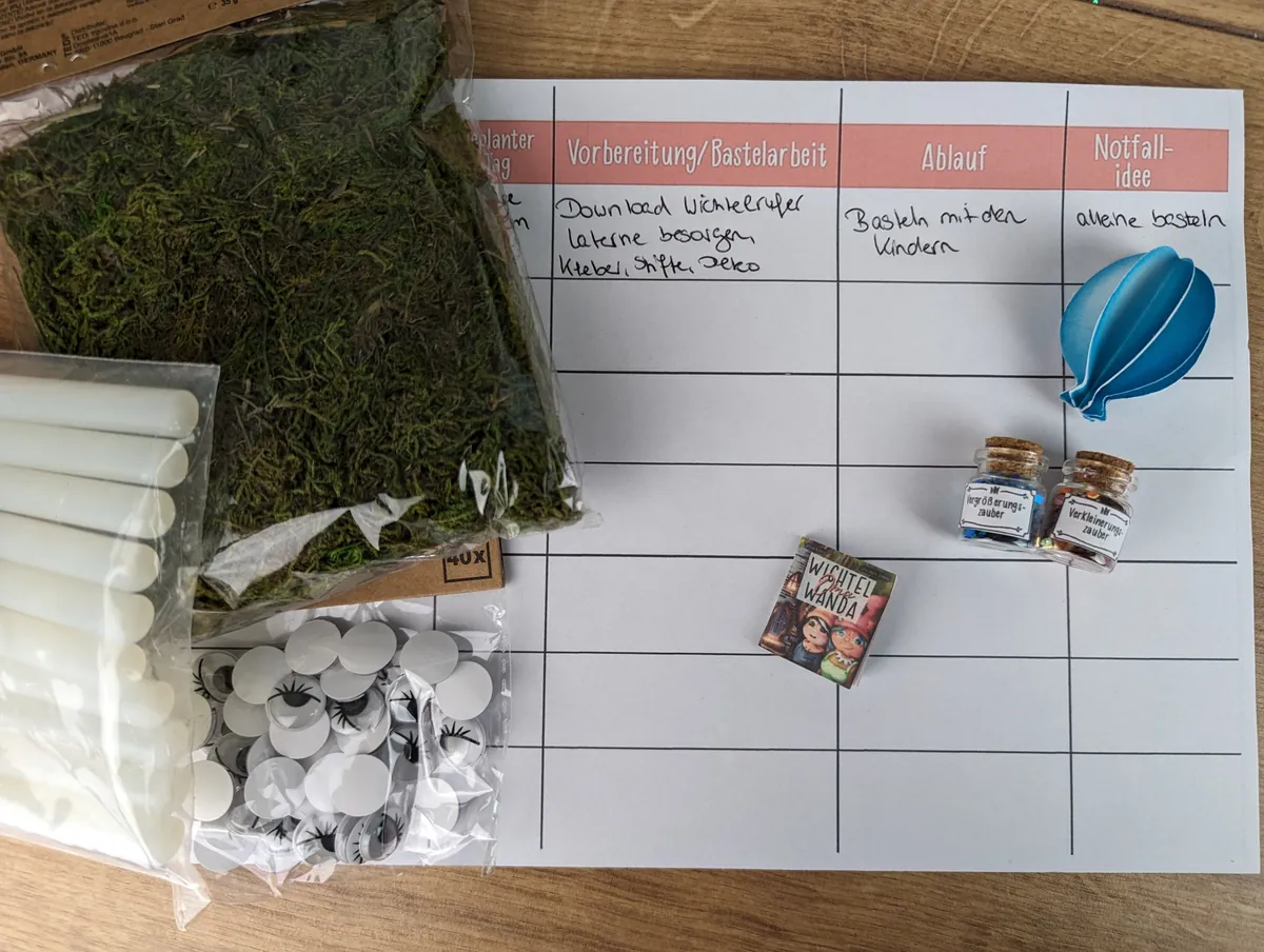 Der super geheime Wichtelplan von Wichtel Wanda, ausgefüllt mit der Idee Wichtelrufer basteln, daneben Moos, Wackelaugen, ein Mini-Wichtelbuch und zwei Zauberfläschchen